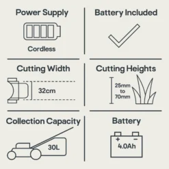 18V NMLM18-Li Cordless 18V Rotary Lawnmower -Gardens and Outdoor 18v nmlm18 li cordless 18v rotary lawnmower5059340239736 01t EN bq