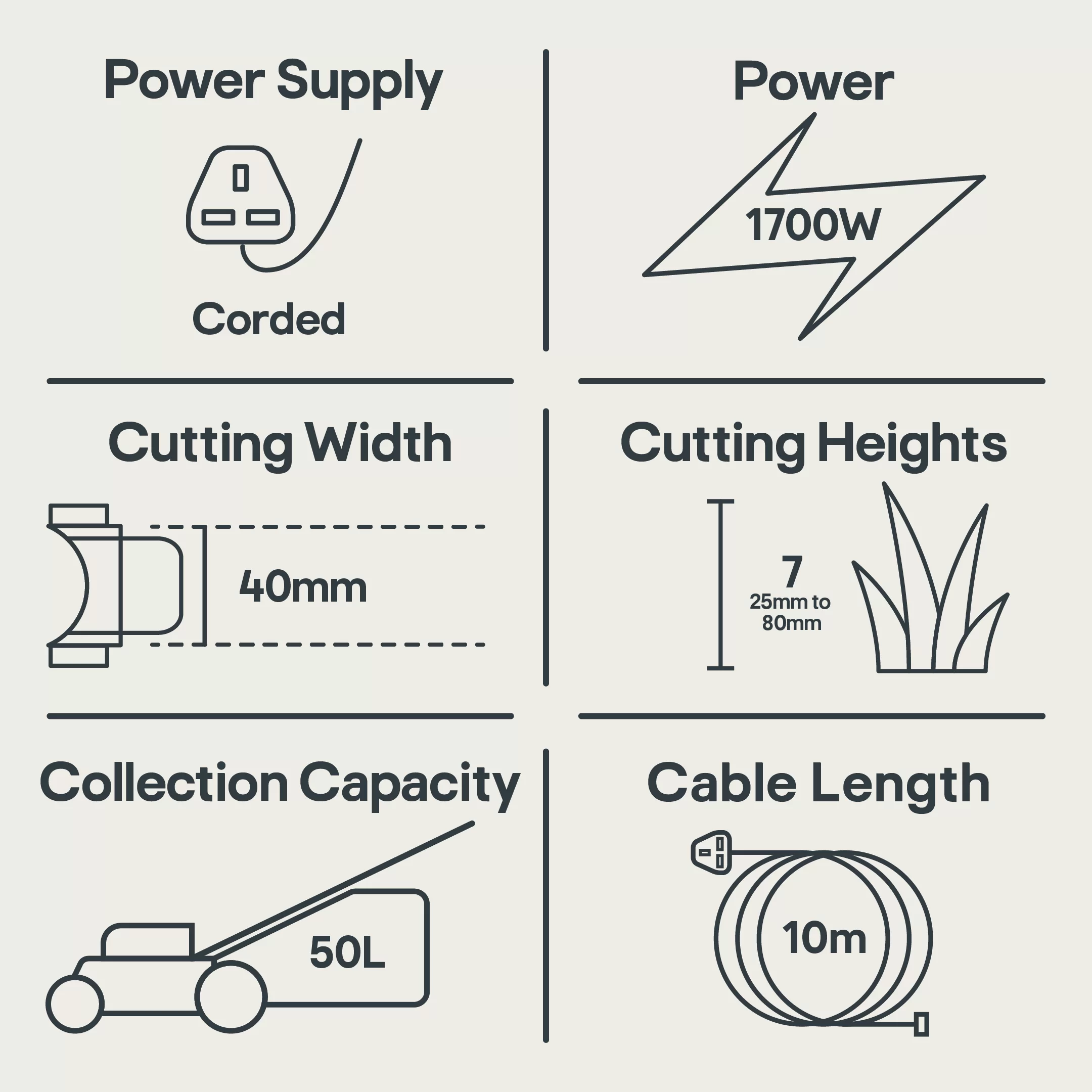 Bosch AdvancedRotak 650 Corded Rotary Lawnmower 10 Bosch AdvancedRotak 650 Corded Rotary Lawnmower - Image 8