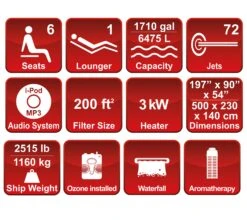 Canadian Spa Company St. Lawrence Swim Spa, 8 Seats -Gardens and Outdoor canadian spa company st lawrence swim spa 8 seats0700697210545 01t