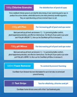 Clearwater Hot Tub Chemical Starter Kit -Gardens and Outdoor clearwater hot tub chemical starter kit5031470064969 01t bq