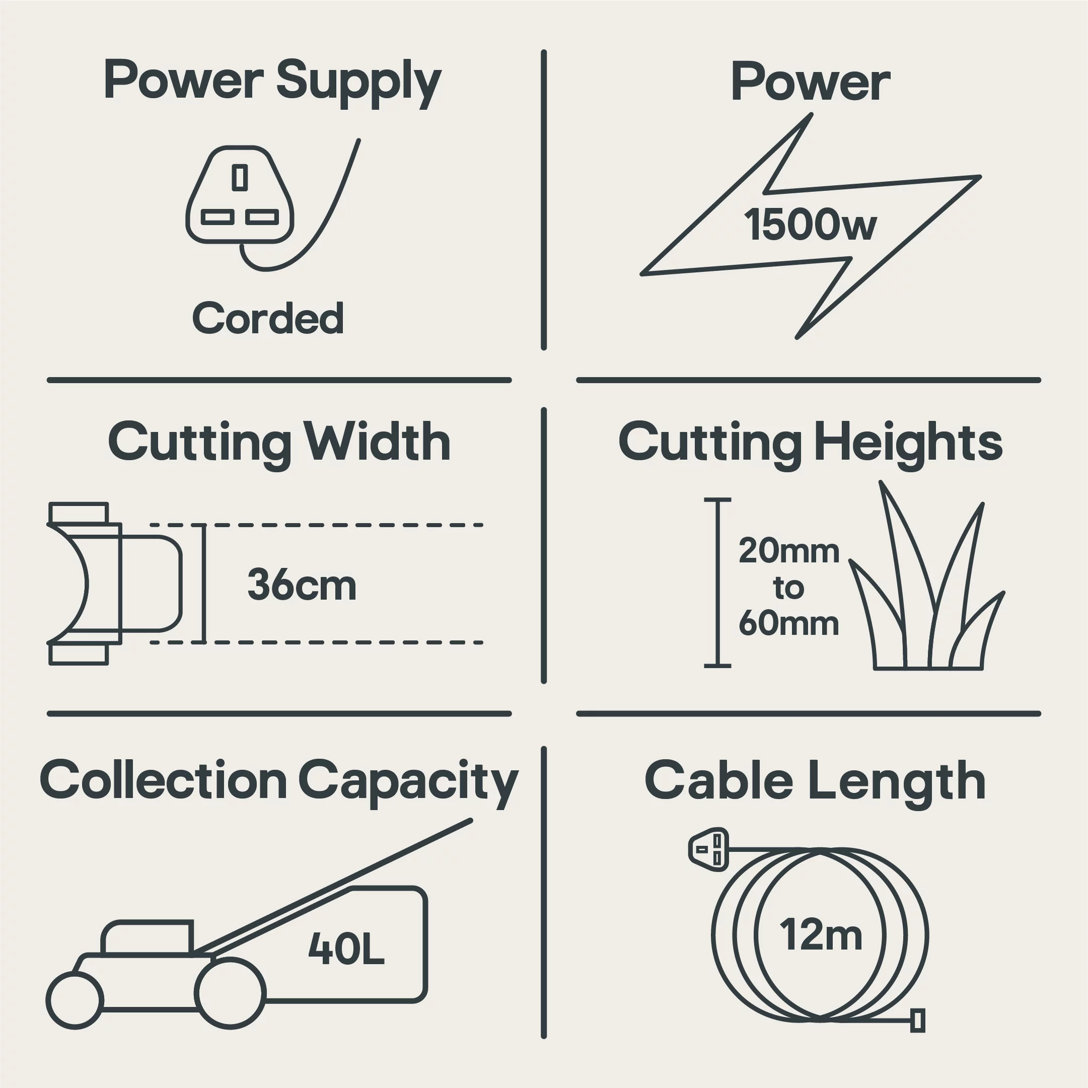 Flymo Speedi-Mo Corded Rotary Lawnmower 10 Flymo Speedi-Mo Corded Rotary Lawnmower - Image 8