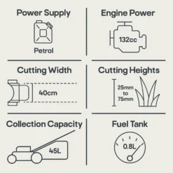 FPLM132H-6 132cc Petrol Push Lawnmower 11 FPLM132H-6 132cc Petrol Push Lawnmower -Gardens and Outdoor fplm132h 6 132cc petrol push lawnmower5059340359427 01t EN bq