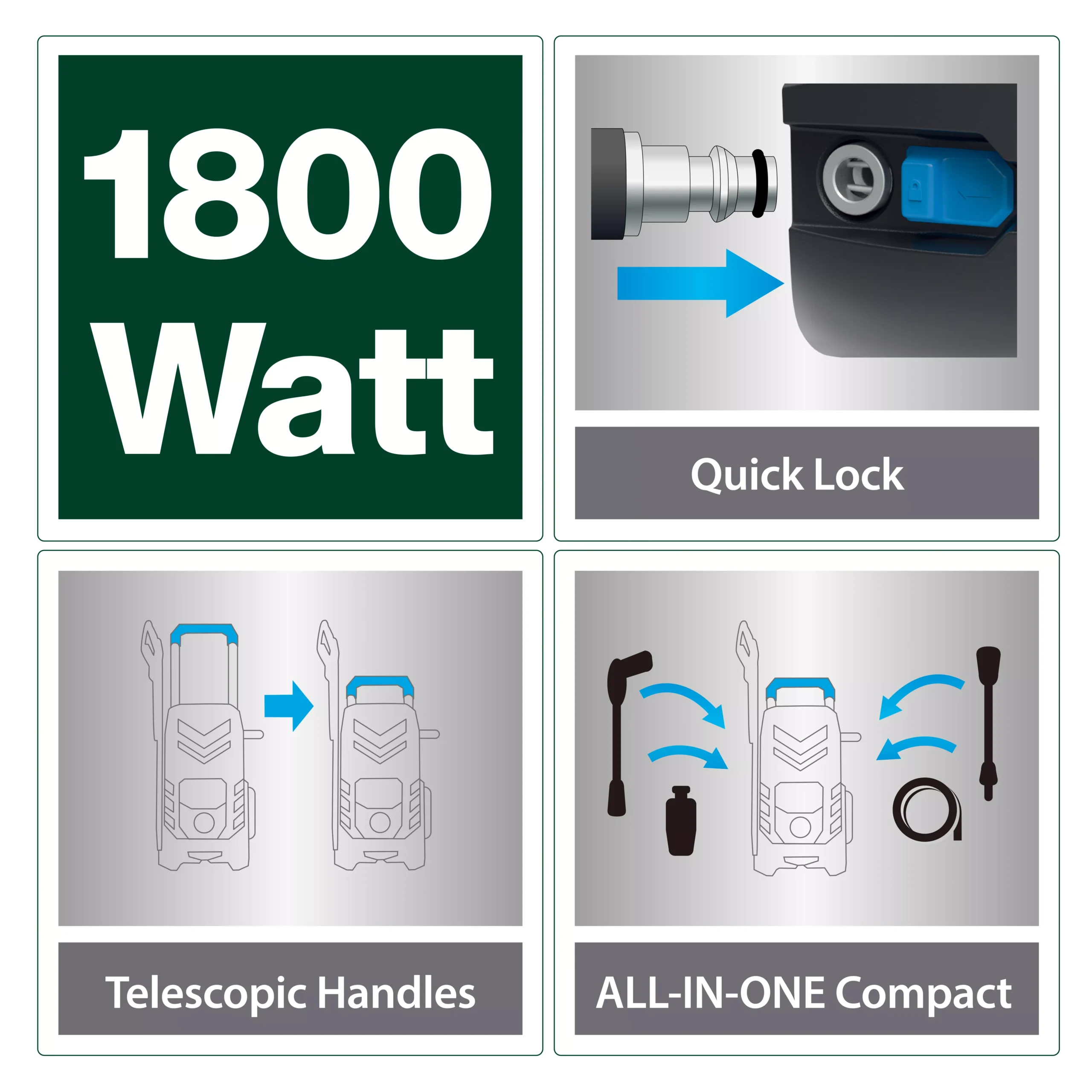 Mac Allister Corded Pressure Washer 1.8kW MPWP1800-3 - Image 7