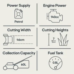 Mac Allister MLMP550SP46-M&S 140cc Petrol Rotary Lawnmower 21 Mac Allister MLMP550SP46-M&S 140cc Petrol Rotary Lawnmower -Gardens and Outdoor mac allister mlmp550sp46 m s 140cc petrol rotary lawnmower5059340124506 01t EN bq