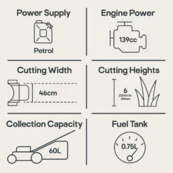 Mountfield SP185 139cc Petrol Rotary Lawnmower -Gardens and Outdoor mountfield sp185 139cc petrol rotary lawnmower8008984856332 01t EN bq