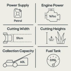 Mountfield SP53H 167cc Petrol Rotary Lawnmower 17 Mountfield SP53H 167cc Petrol Rotary Lawnmower -Gardens and Outdoor mountfield sp53h 167cc petrol rotary lawnmower8008984817999 01t EN bq