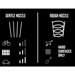 Nilfisk C140 Corded Pressure Washer 1.8kW Core 140-6 Power Control P 128471307 -Gardens and Outdoor nilfisk c140 corded pressure washer 1 8kw core 140 6 power control p 1284713075715492235865 45c bq