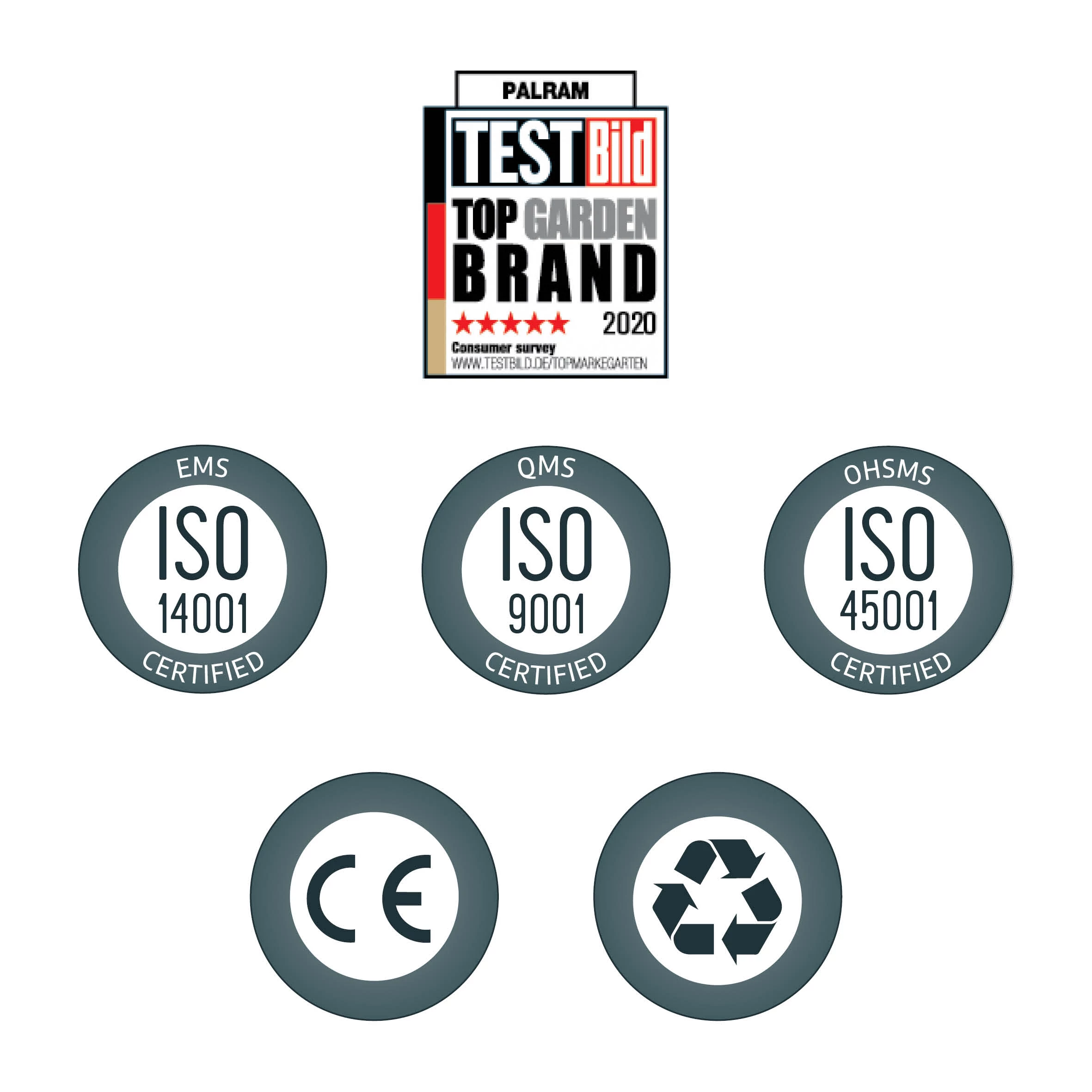 Palram - Canopia Feria Grey Non-retractable Awning, (L)7.87m (H)3.05m (W)3.85m 11 Palram - Canopia Feria Grey Non-retractable Awning, (L)7.87m (H)3.05m (W)3.85m - Image 9